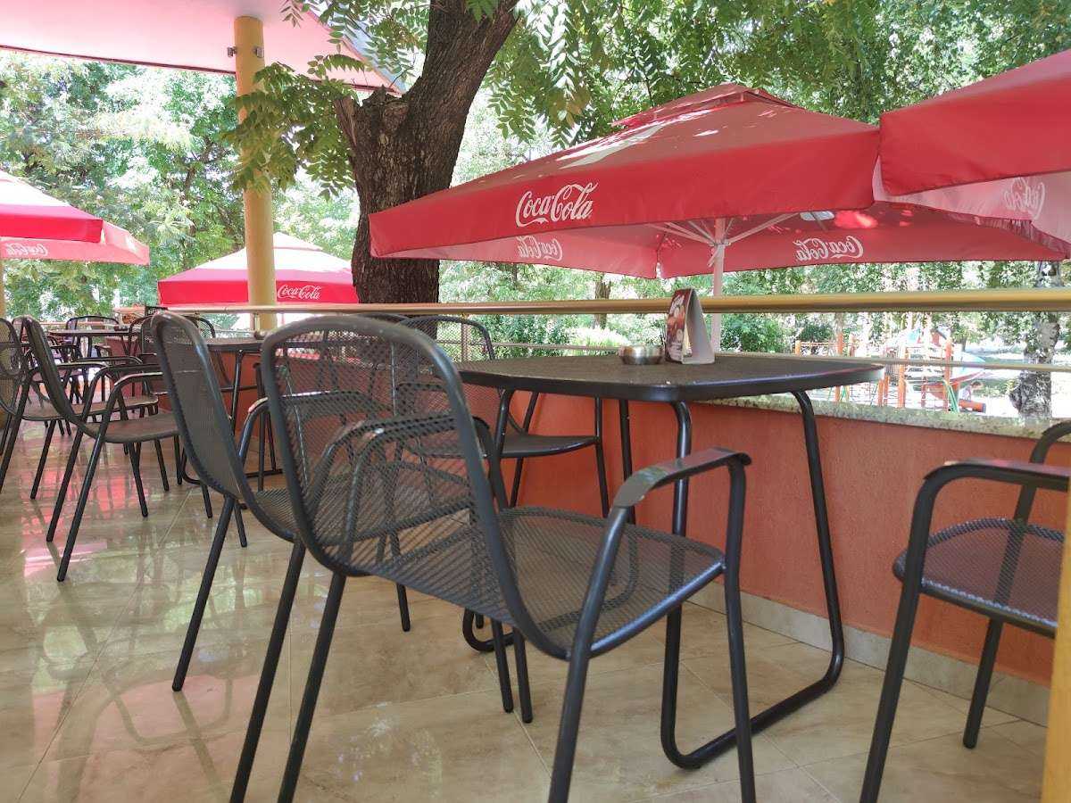 Кафе Делукс | Левски