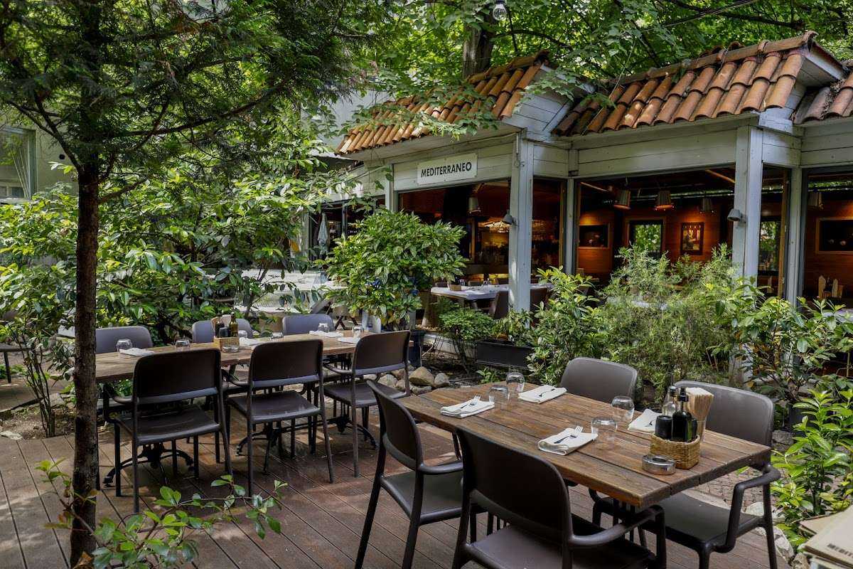 Парк Медитеранео София