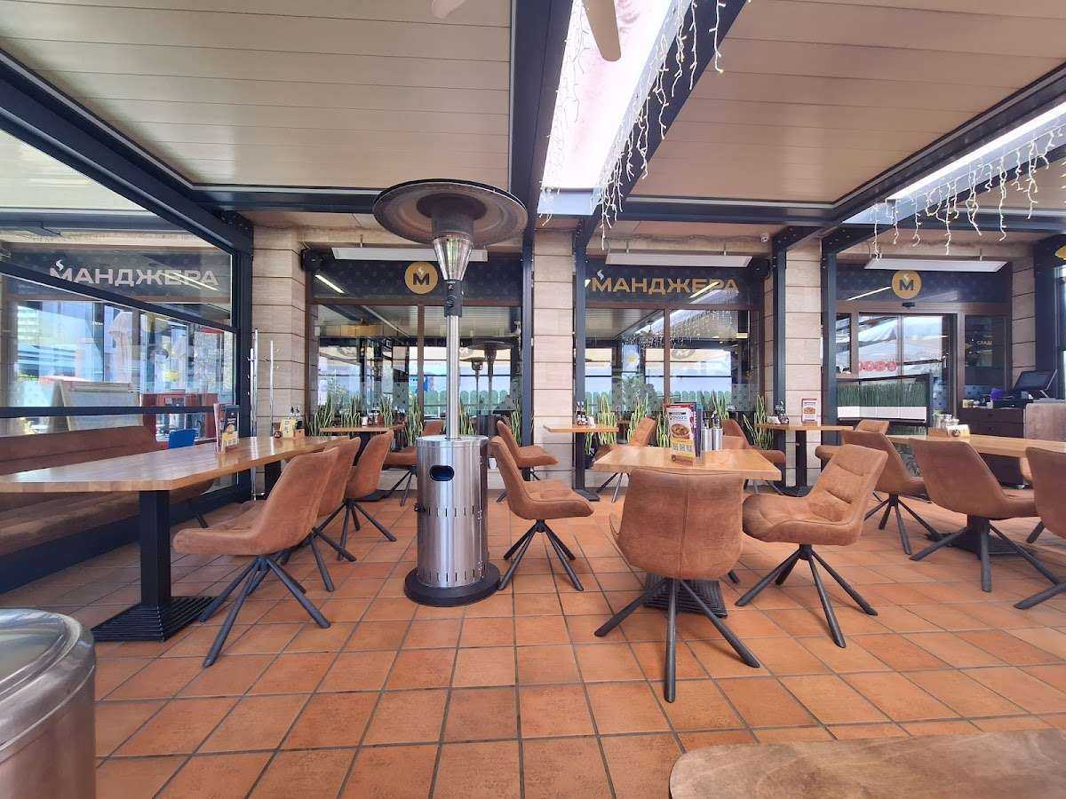 Пекарна Манджера | Левски